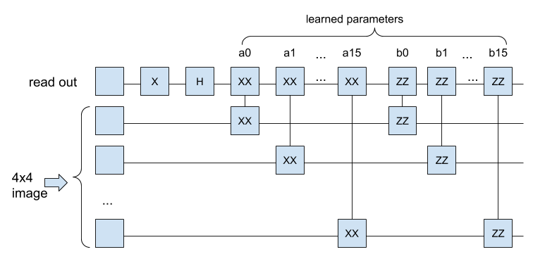 QNN-MNIST.png