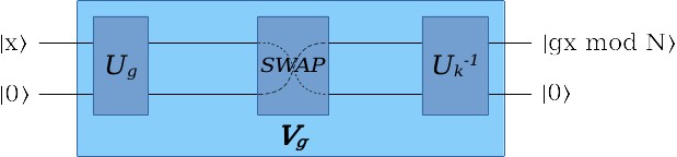 multiply_modulo3.jpg