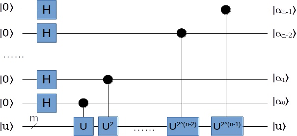 phase_estimation_p1.jpg