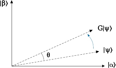 quantum_counting_grover.jpg